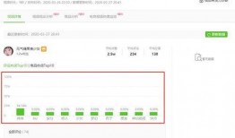吃瓜视频提取密码,解锁娱乐资讯新篇章