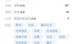 豆瓣自由吃瓜组,揭秘娱乐圈幕后故事，带你领略网络舆论的力量