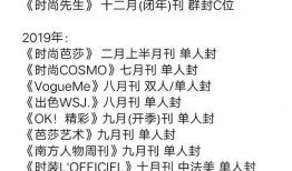 豆瓣自由吃瓜组,揭秘娱乐圈幕后故事，带你领略网络舆论的力量